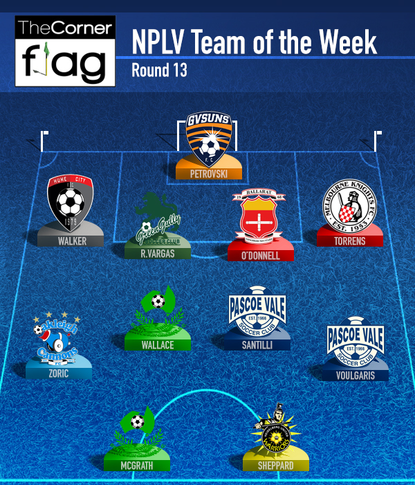 NPL Team of the Week