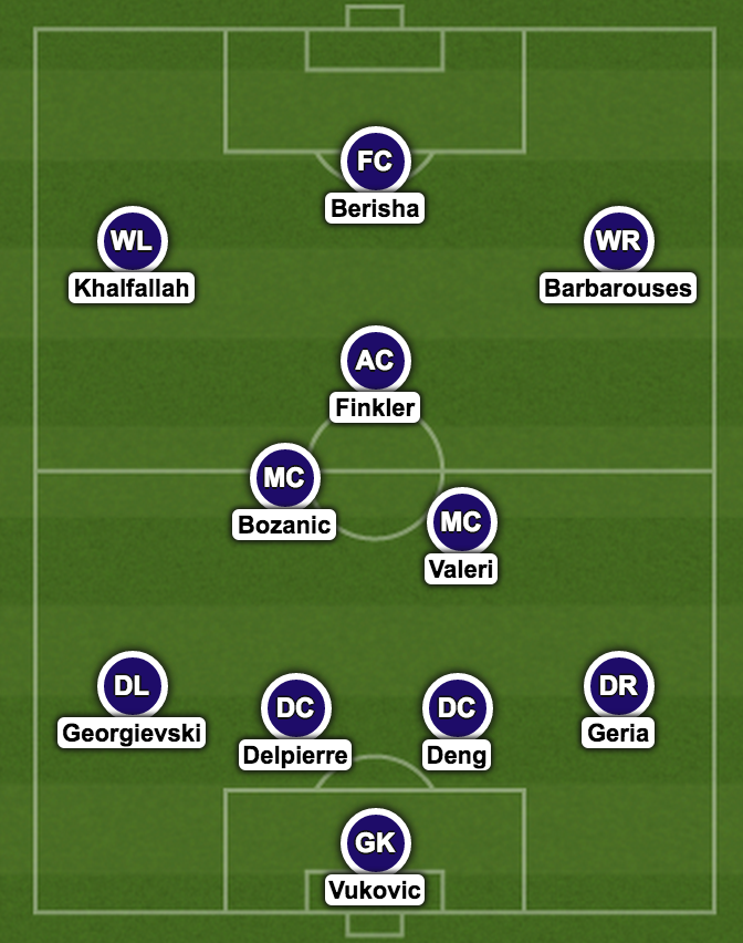 Screen Shot 2015-10-17 at 12.34.06 pm