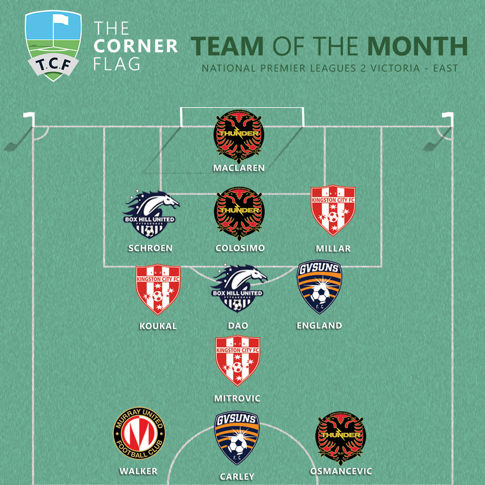 NPL2 East TOTM February