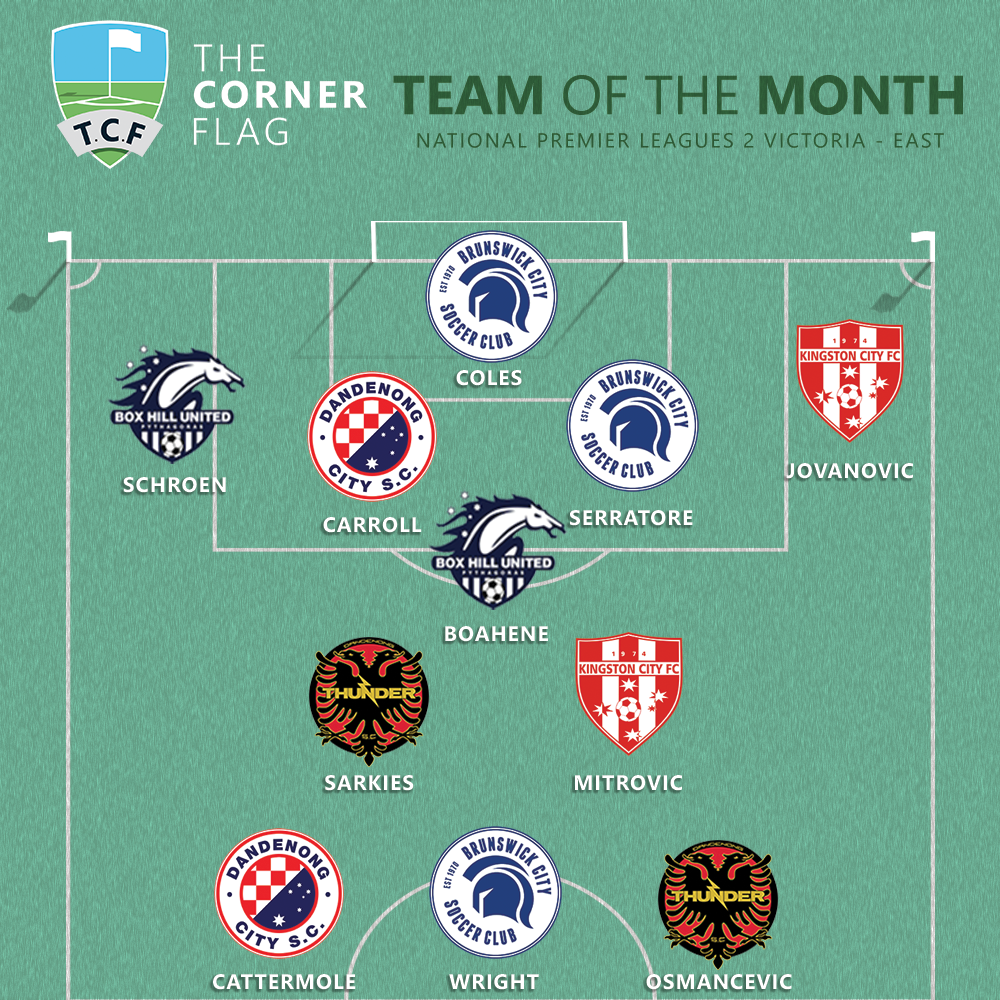 NPL2 East TOTM March