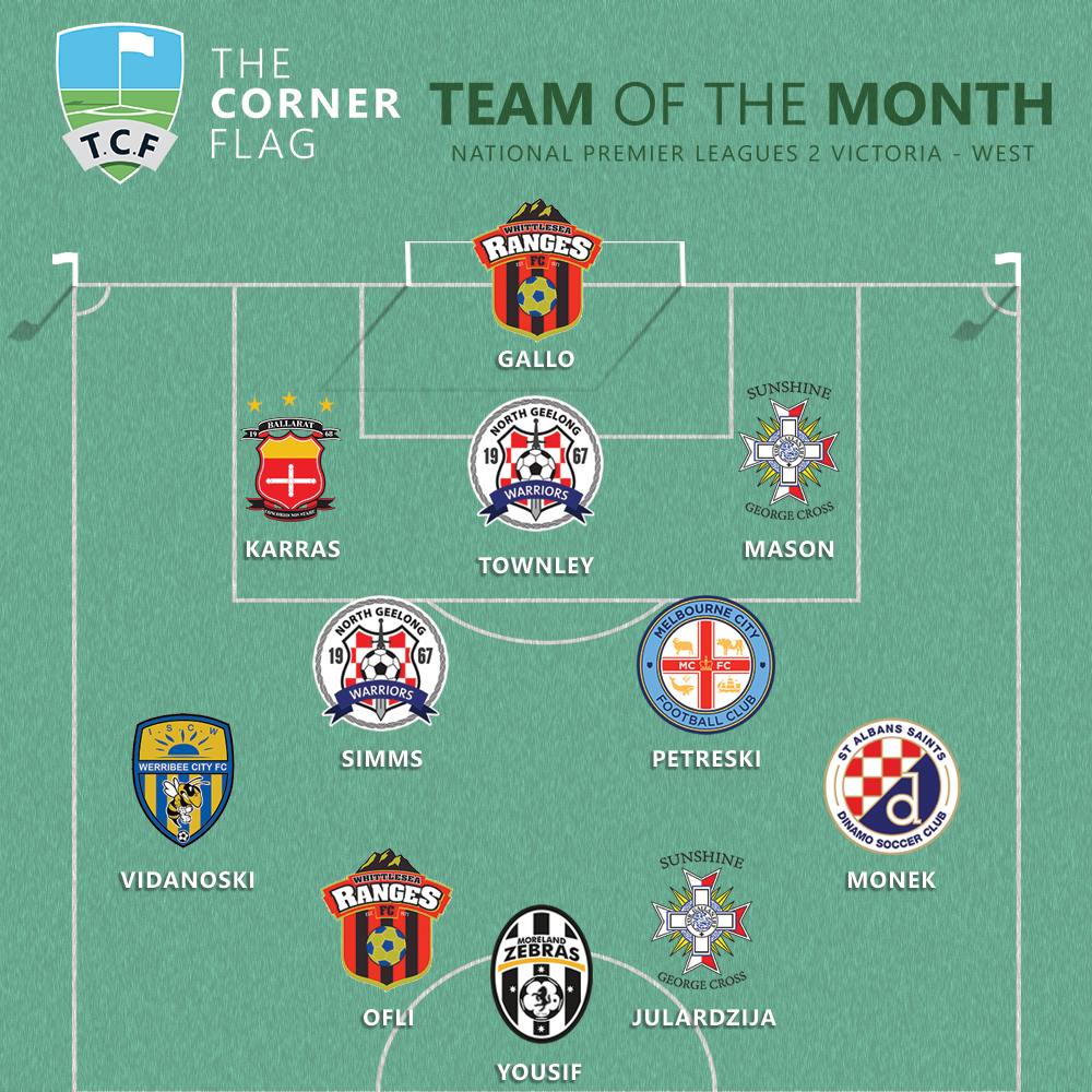 NPL2 West TOTM February