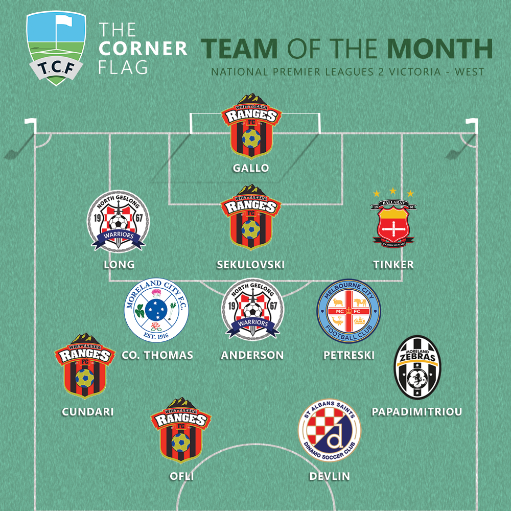 NPL2 West TOTM March