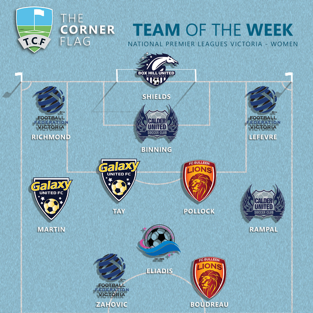 NPLW TOTW Rd1