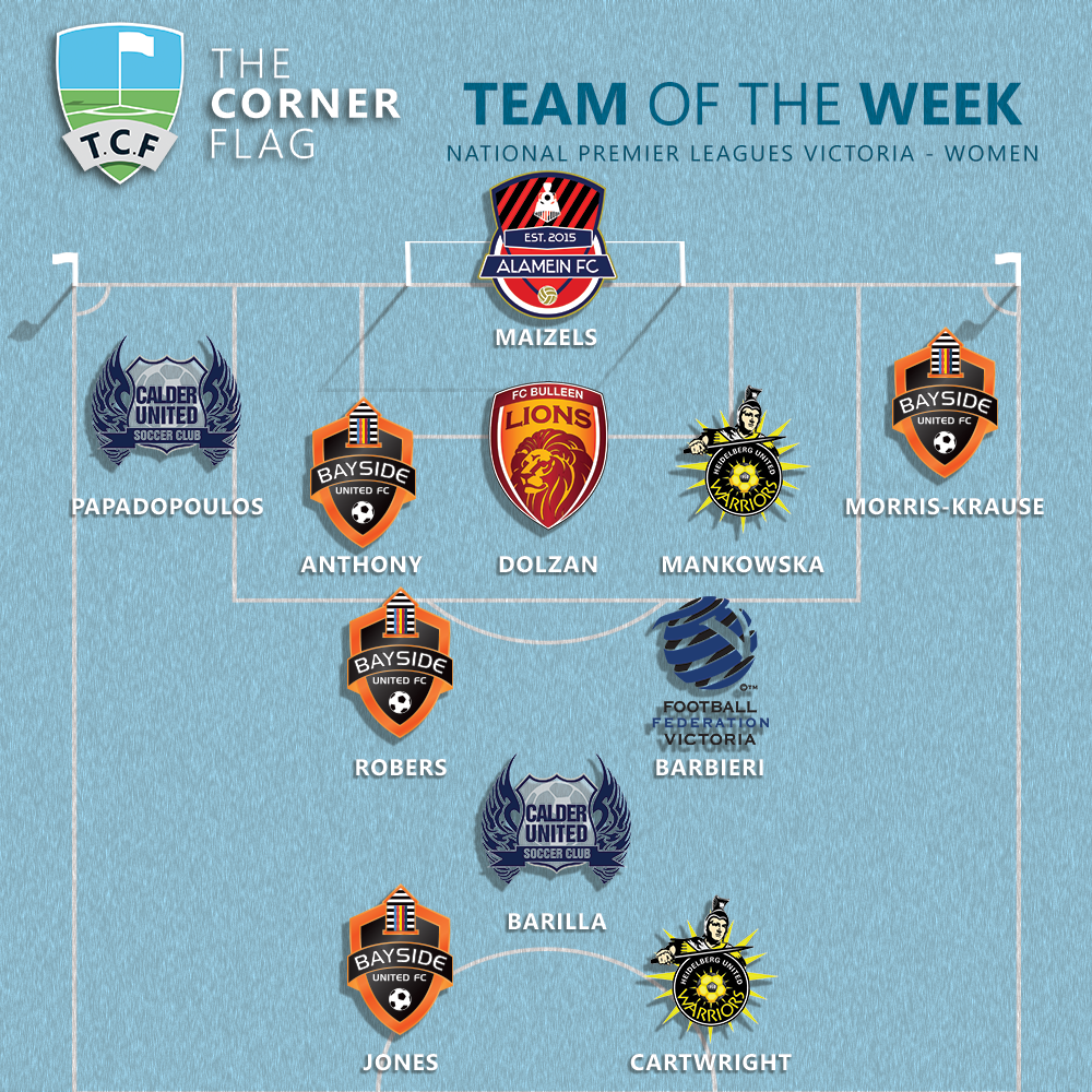 NPLW TOTW Rd3
