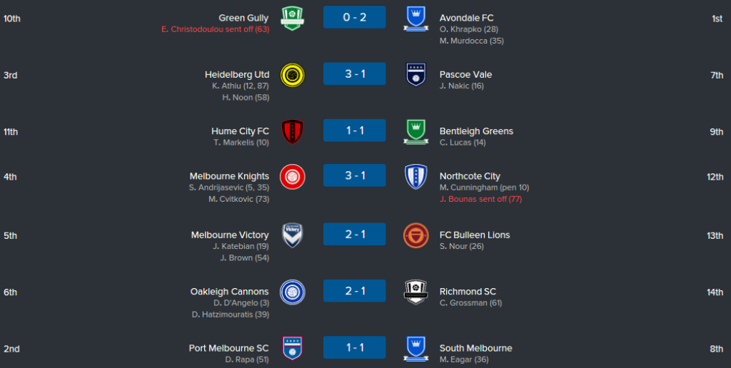 FM Preview Week 3