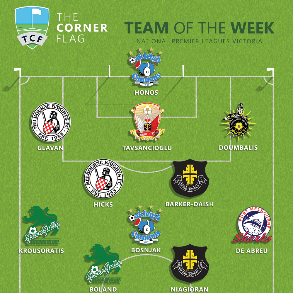 Team of the Week Round 5