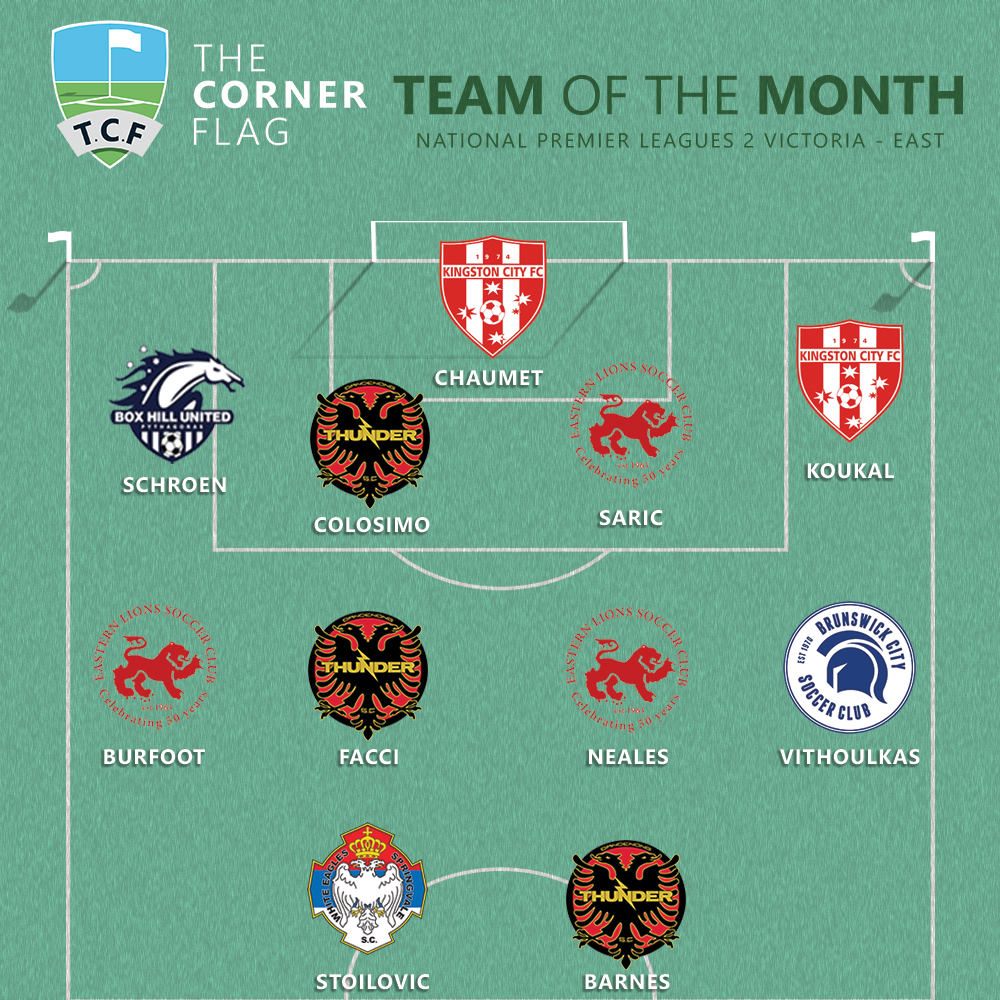 NPL2 East TOTM April