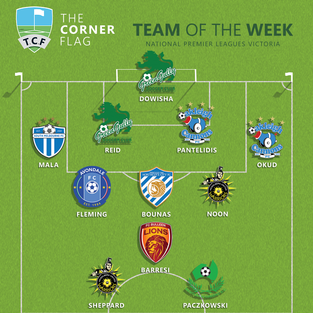 Team of the Week Round 9