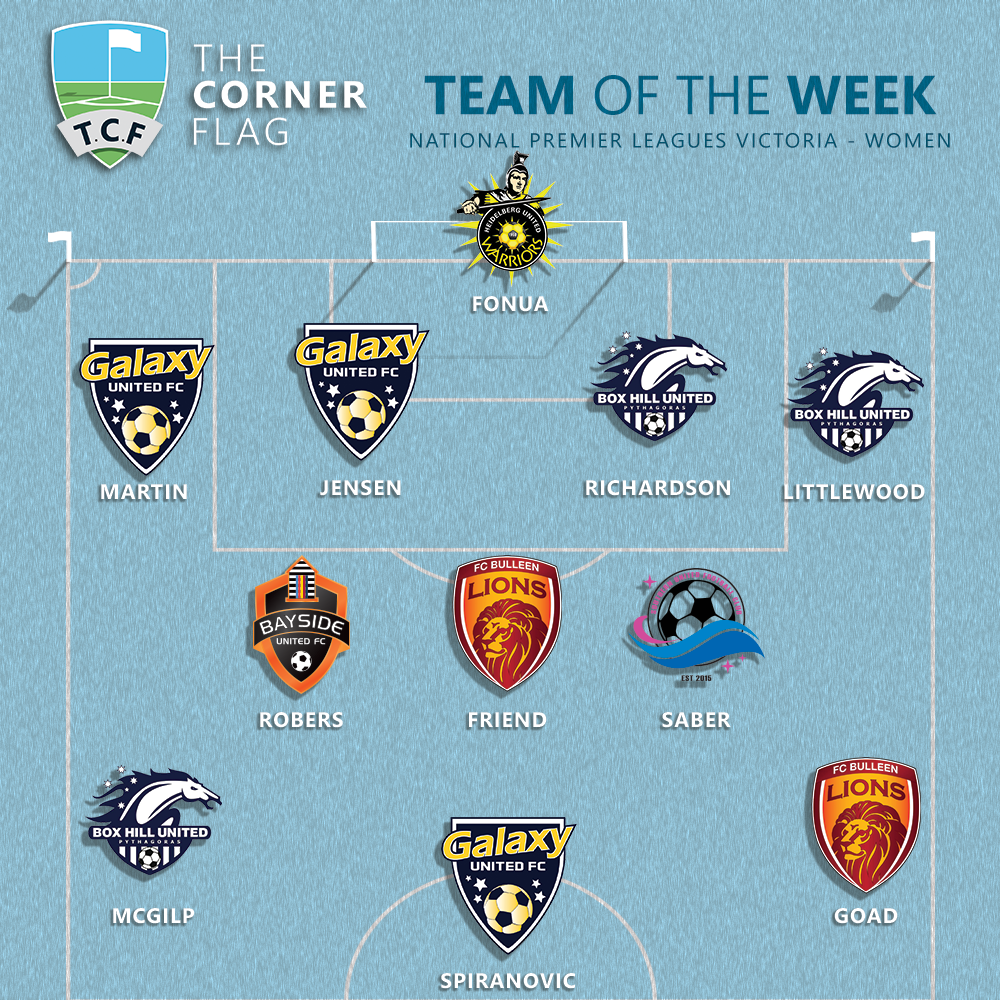 NPLW TOTW Rd10