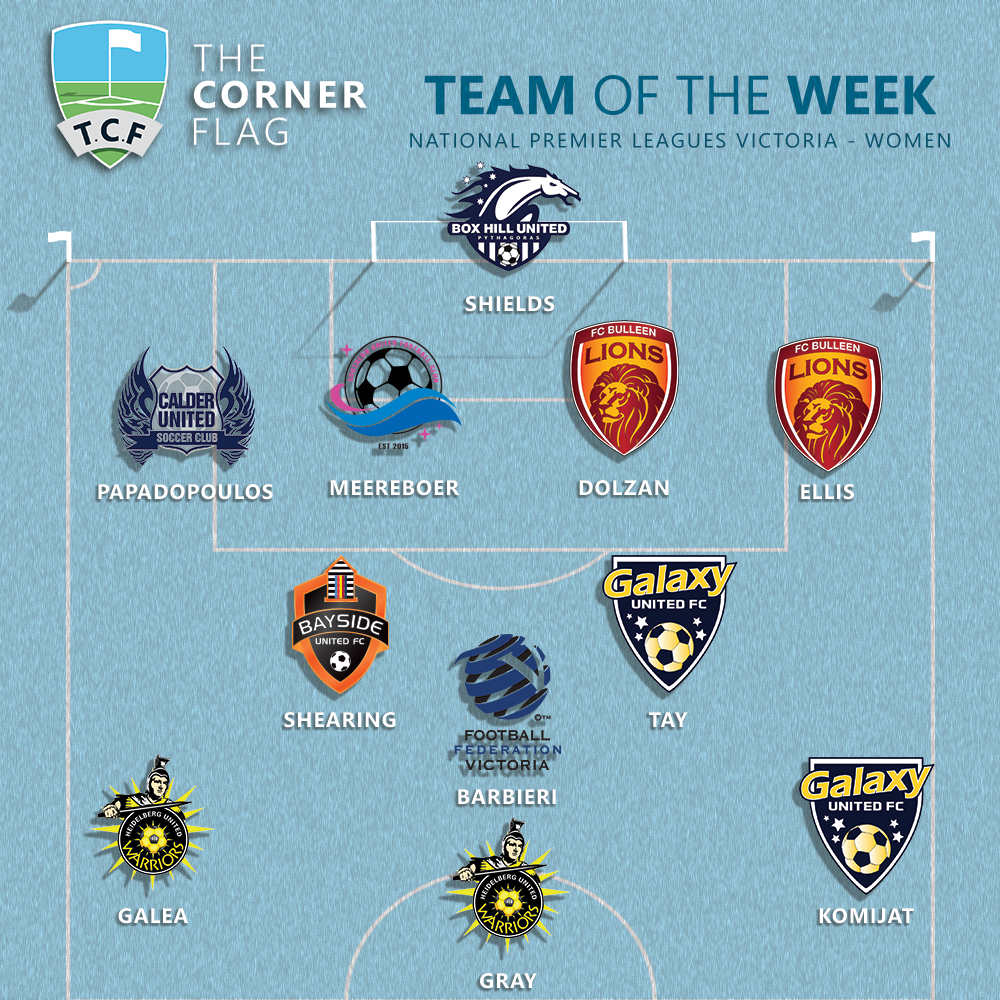 NPLW TOTW Rd8