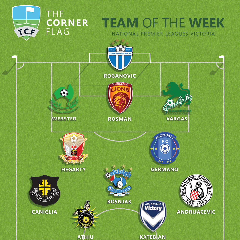 Team of the Week Round 13