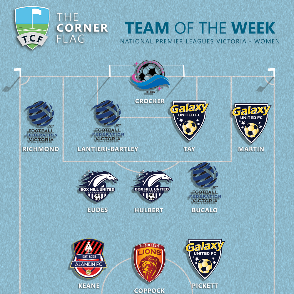 NPLW TOTW Rd16