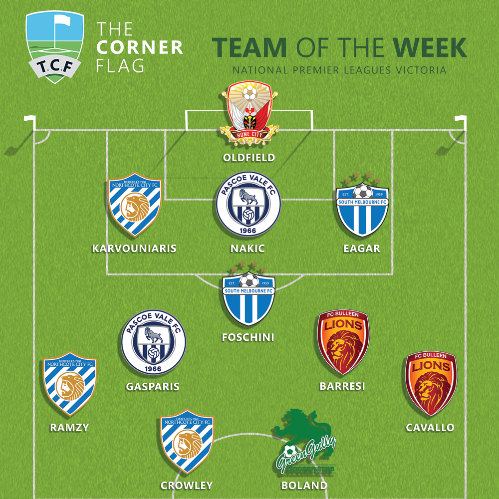 Team of the Week Round 16