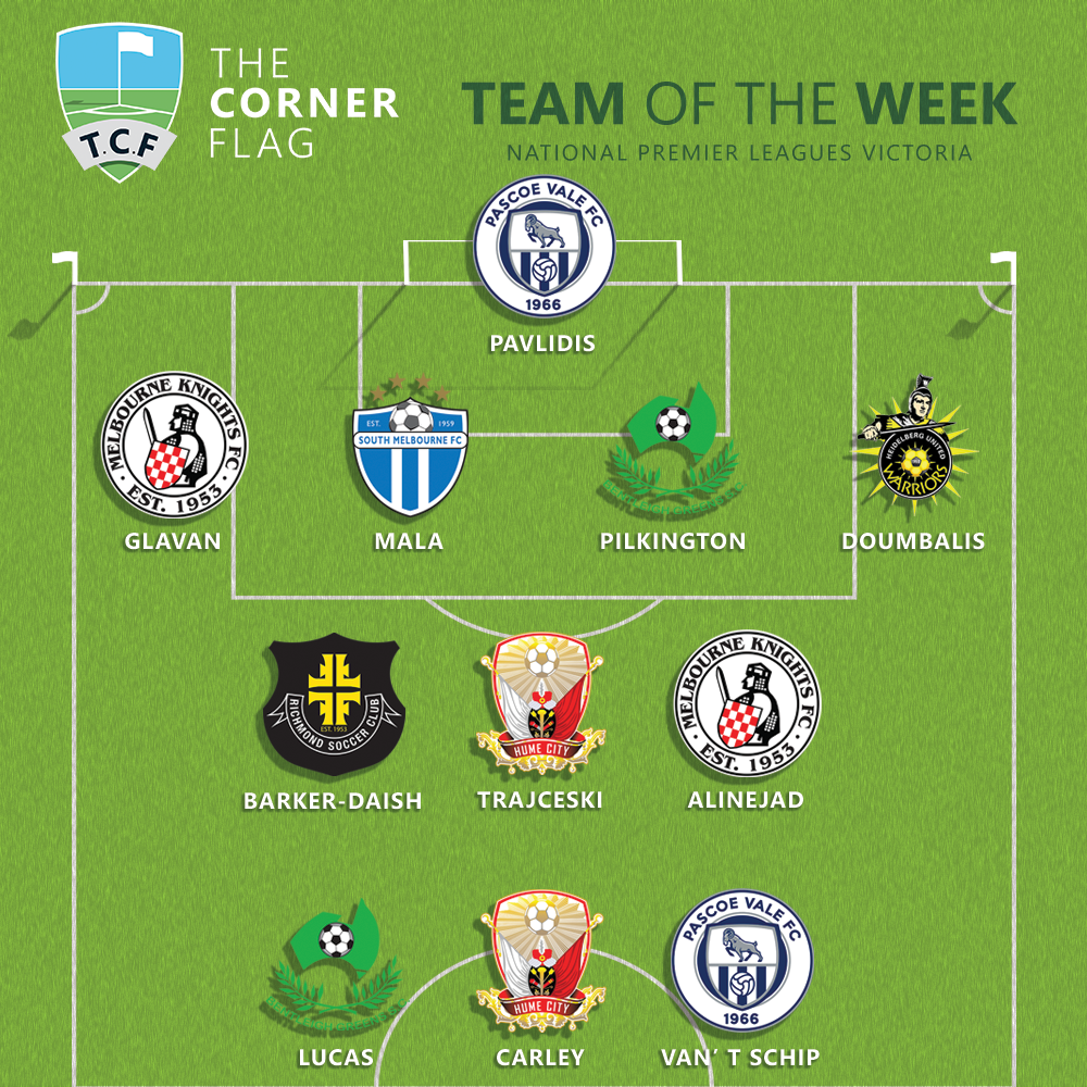 Team of the Week Round 17