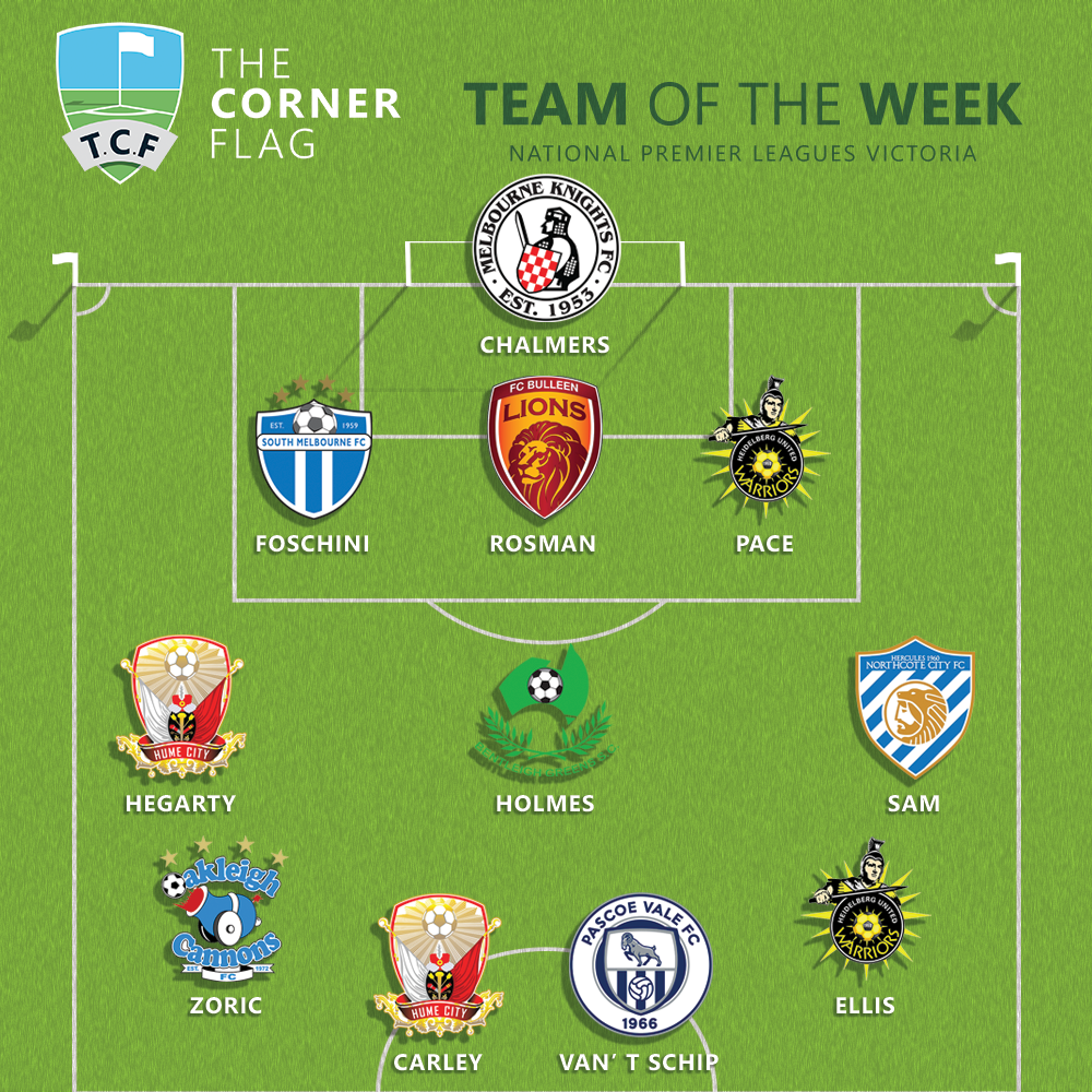 Team of the Week Round 18