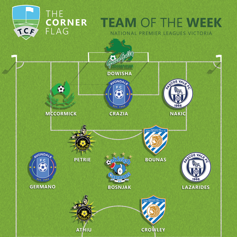 Team of the Week Round 21