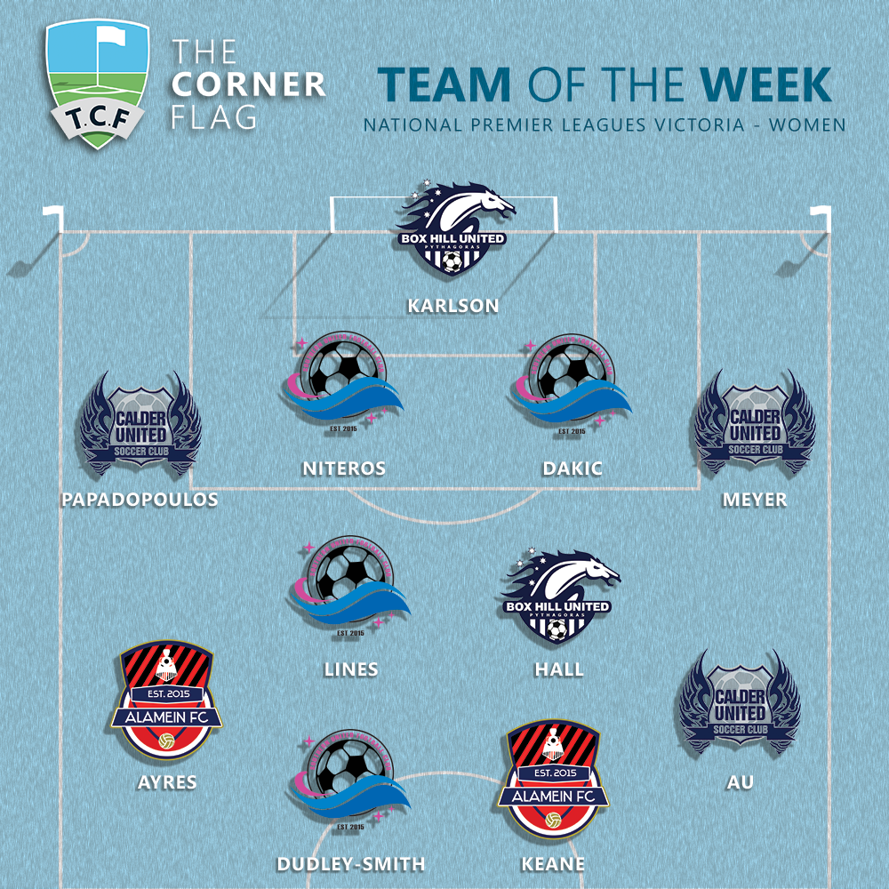 NPLW TOTW Rd20