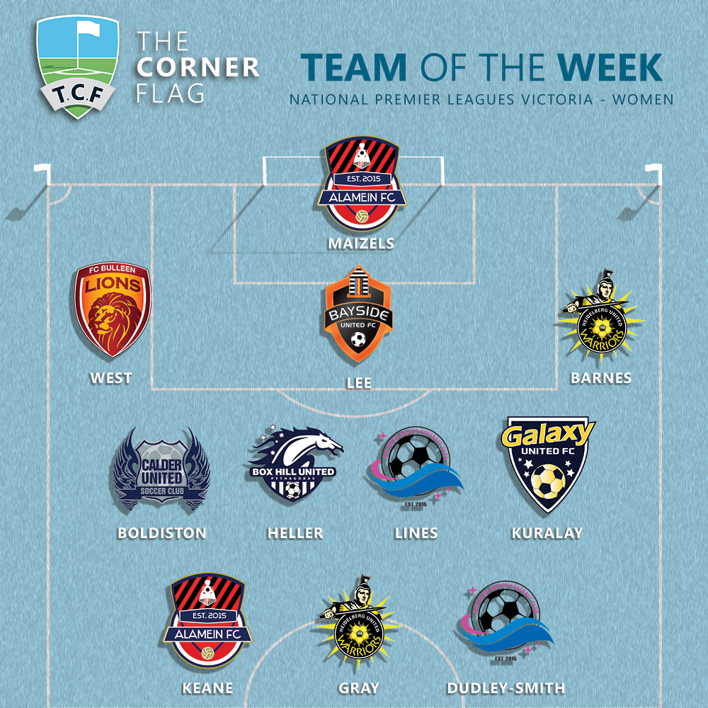 NPLW TOTW Rd21 Version 2