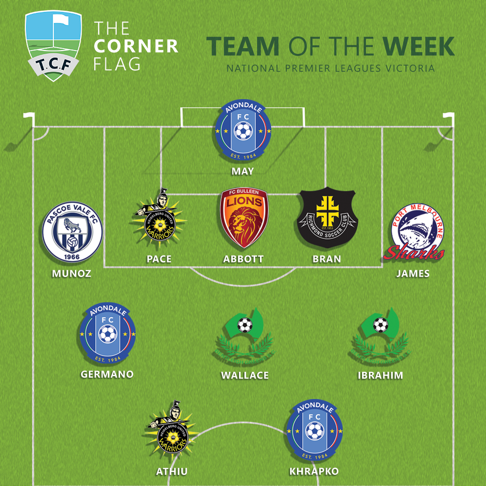 Team of the Week Round 23