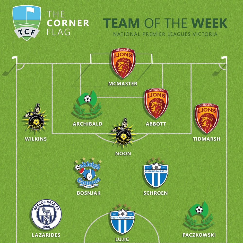 Team of the Week Round 26