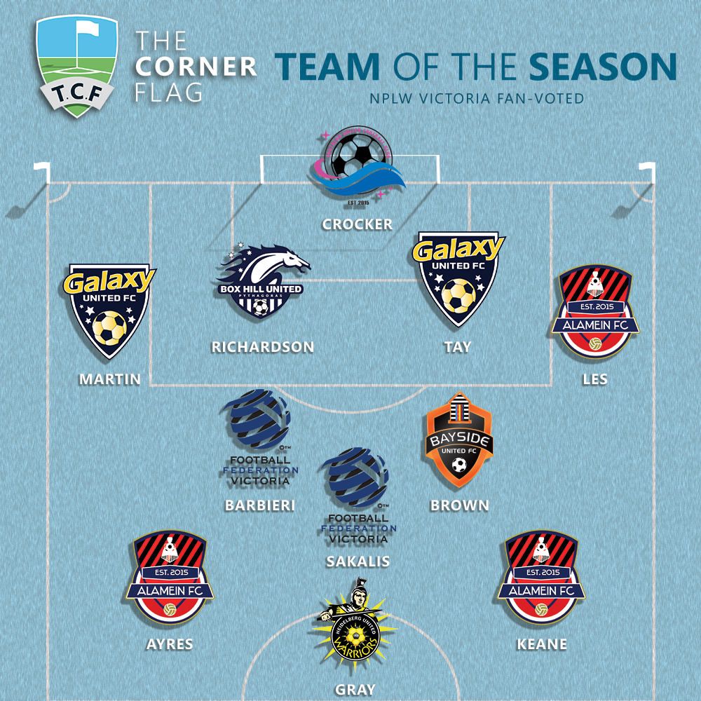 nplw-team-of-the-season-fan-voted-2016