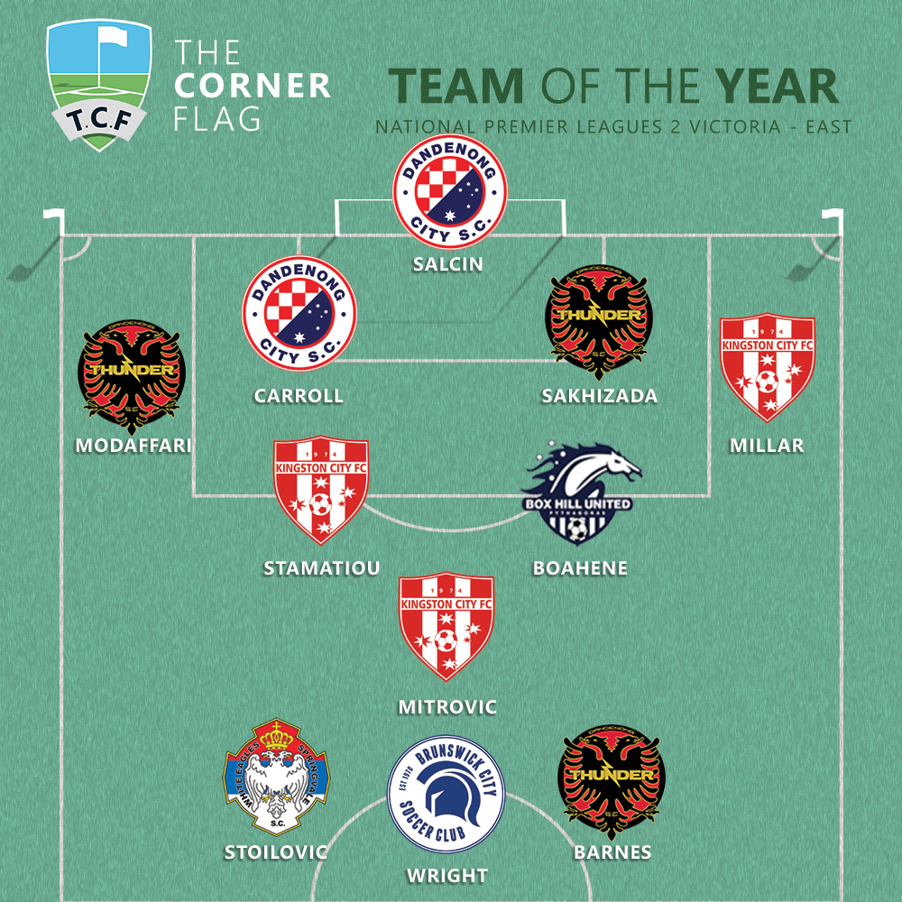 team-of-the-season-npl2-east